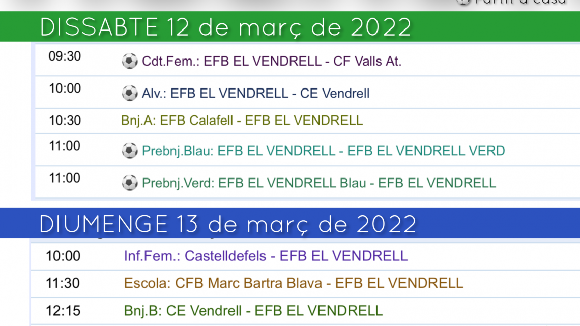 Partits de la setmana (12 i 13 de març de 2022)