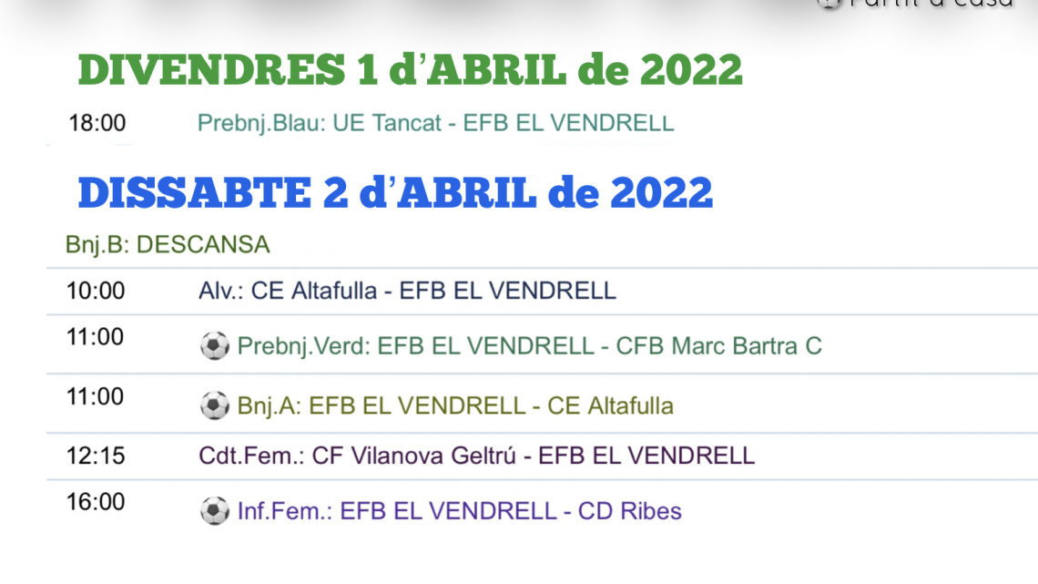 Partits de la setmana (1-3 d’abril de 2022)